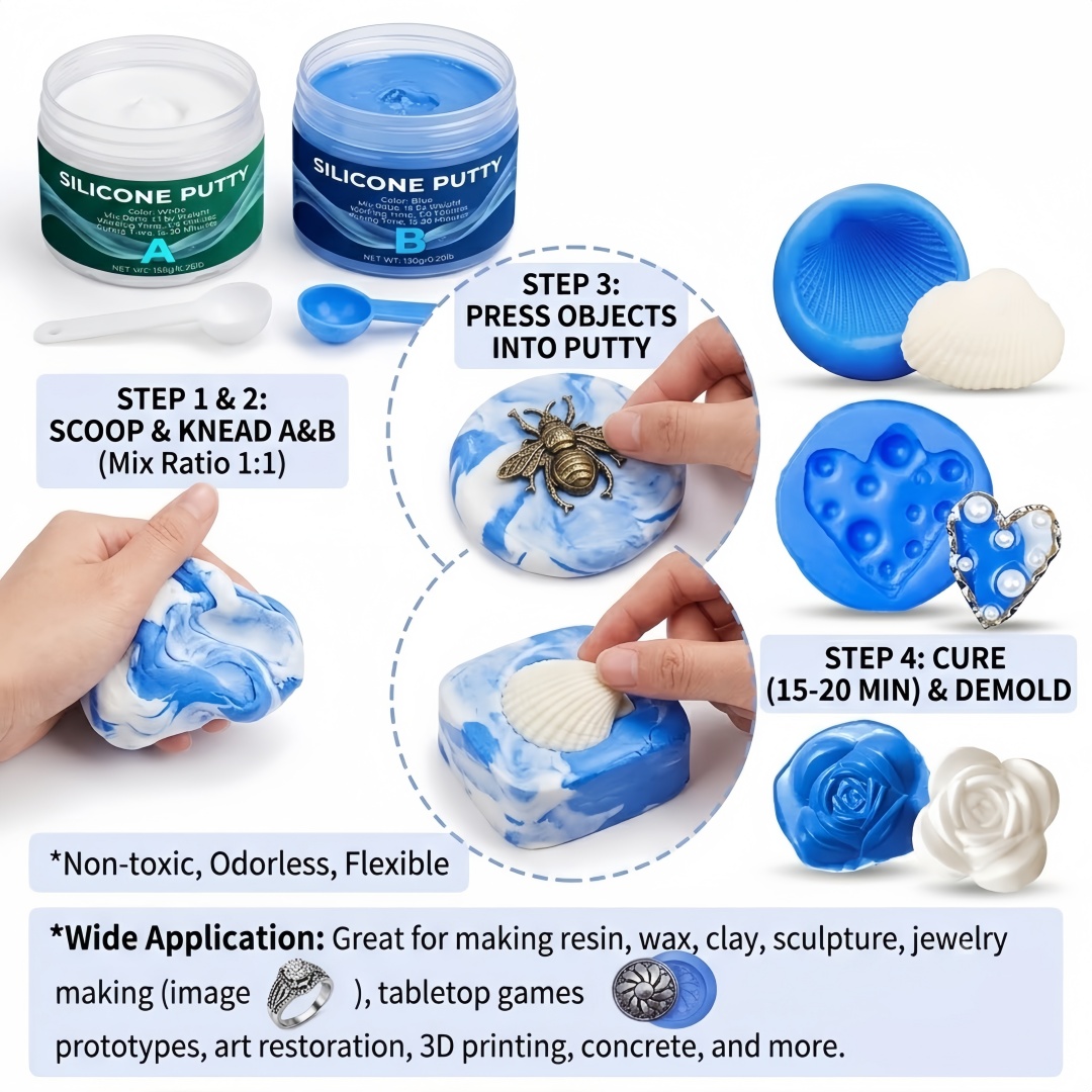 Suprimentos para moldagem de m - Candle For Supplies avaliação e preço